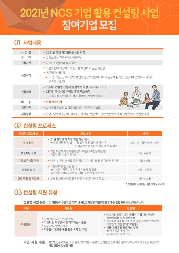 2021년 NCS기업활용컨설팅 홍보자료